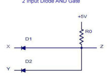 And Gate Circuit Diagram Using Diode