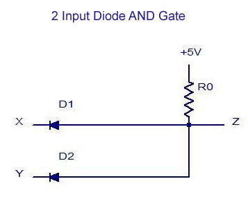 And Gate Circuit Diagram Using Diode 37