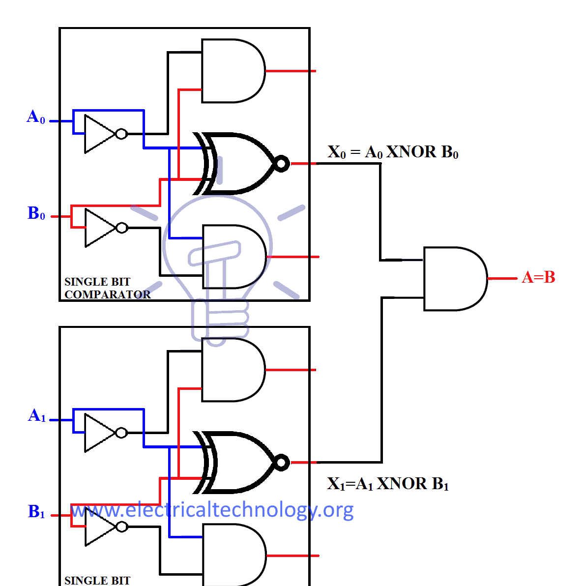 Comparator Circuit Diagram 1