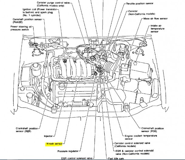 2012 Nissan Altima Motor Mount Diagram 1