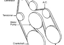 2014 Chevy Cruze 1.4 Turbo Serpentine Belt Diagram