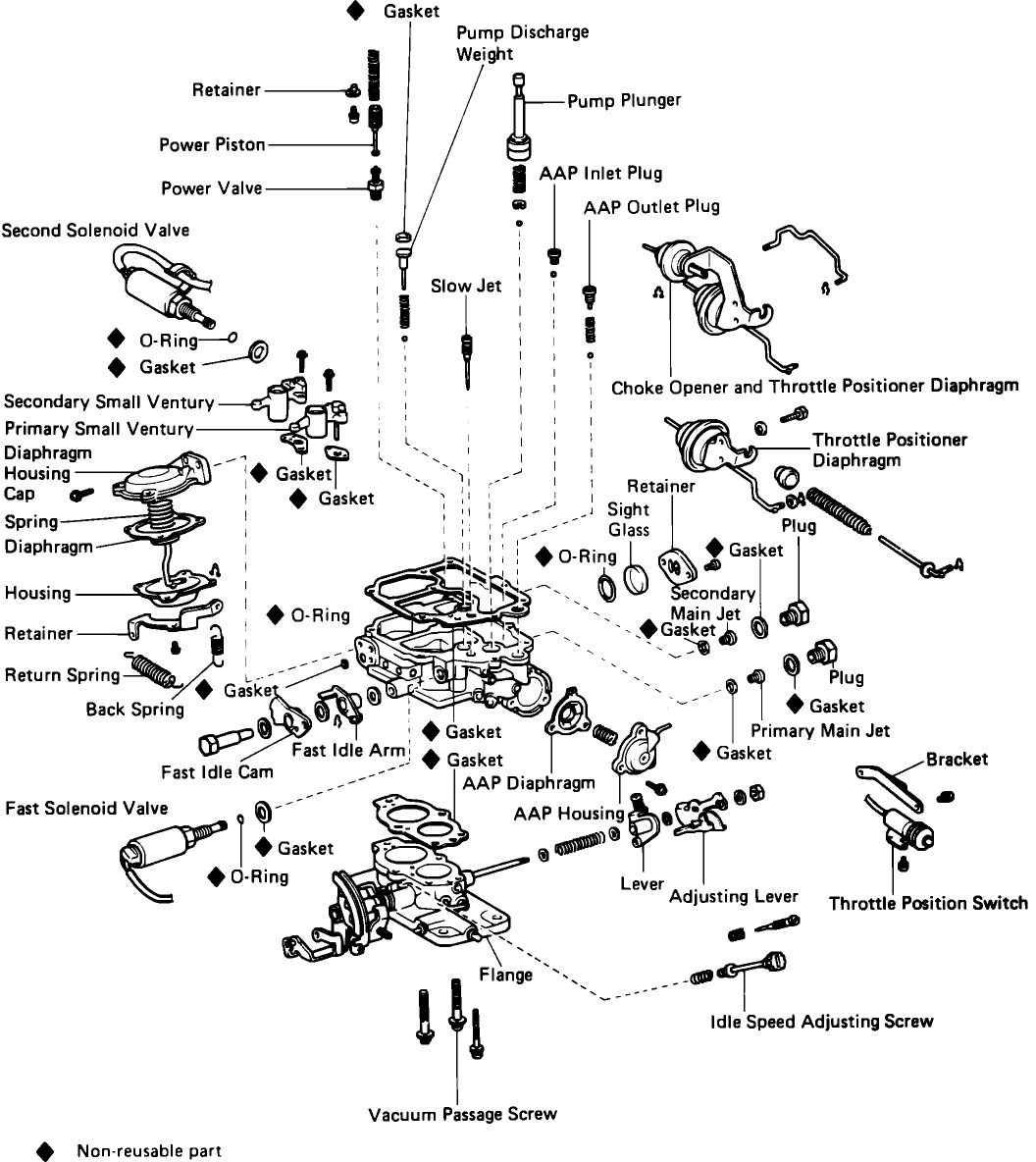 Toyota 4Af Carburetor Diagram 1