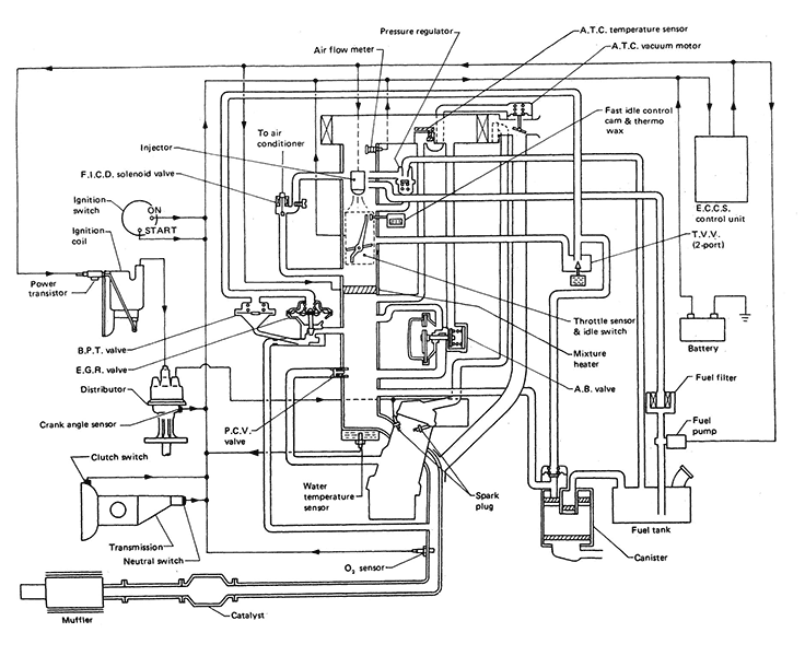 Nissan Z24 Carburetor Diagram 1
