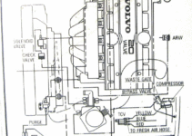 Turbo Vacuum Diagram
