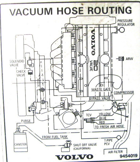 Turbo Vacuum Diagram 10