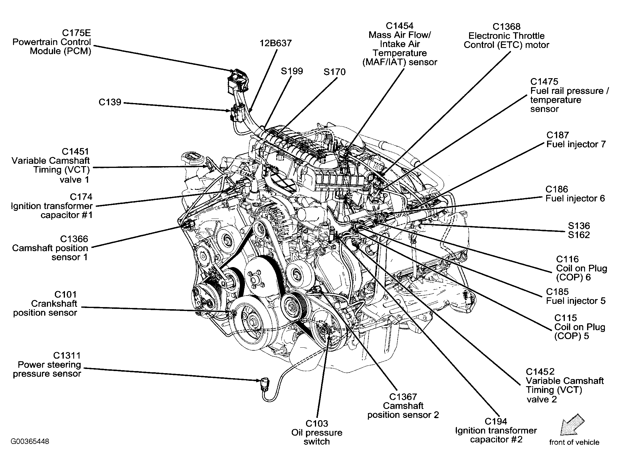 Crankshaft Sensor Diagram 1