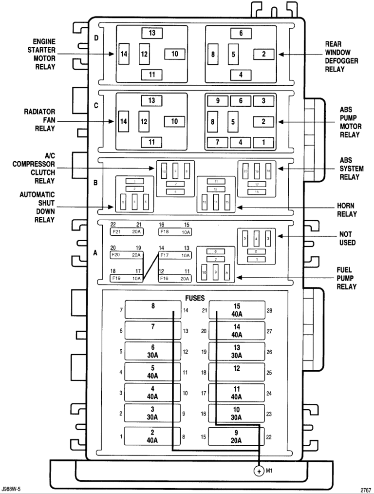 2011 Jeep Compass Fuse Box Diagram - Headcontrolsystem