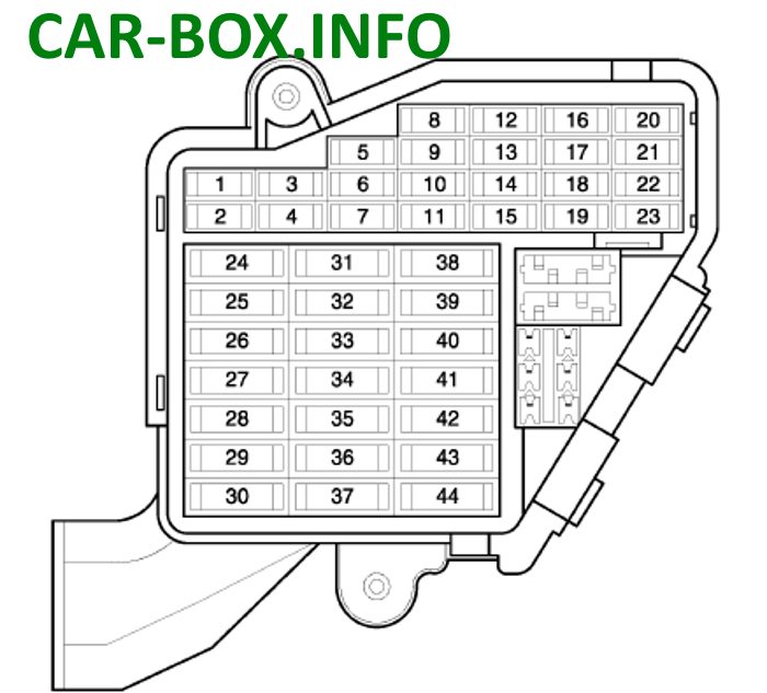 Audi A6 C7 Fuse Box Diagram 1