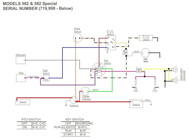 Kohler Command Pro 25 Wiring Diagram 1