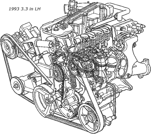 Dodge 3.3 Engine Diagram 1