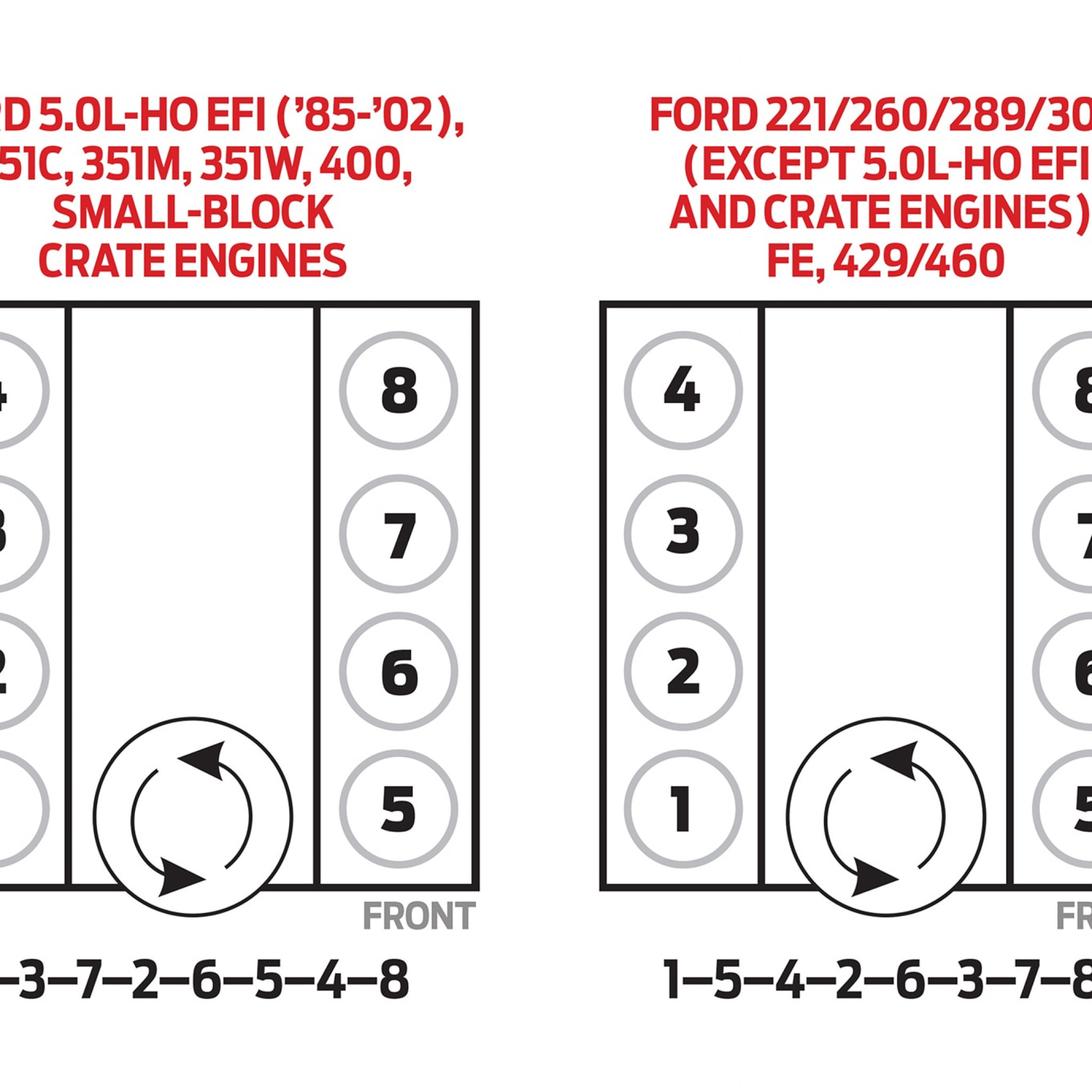 2009 Ford F150 Cylinder Diagram 1
