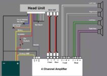 4 Channel Amp 4 Speakers 1 Sub Diagram