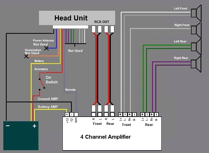 4 Channel Amp 4 Speakers 1 Sub Diagram 82