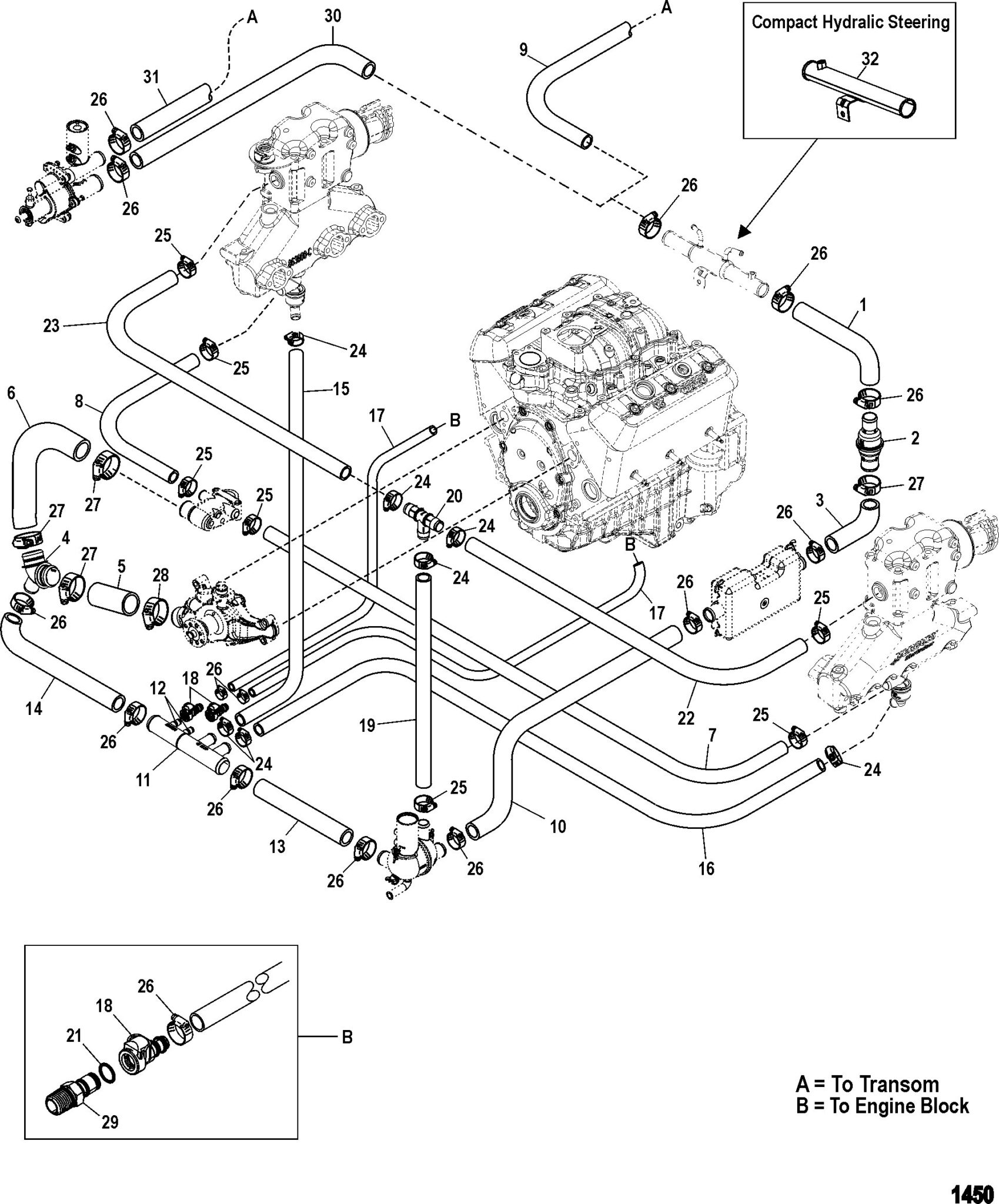 5.3 Vortec Coolant Flow Diagram Headcontrolsystem