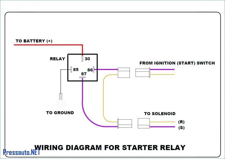 5 Pin Relay Wiring Diagram Horn 1