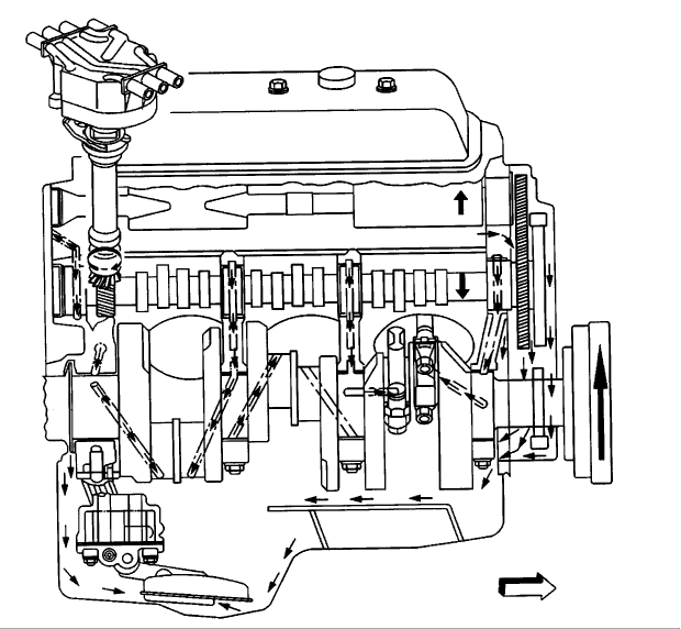 6.0 Vortec Engine Diagram 19