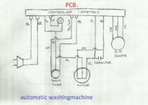 Washing Machine Wiring Diagram Pdf
