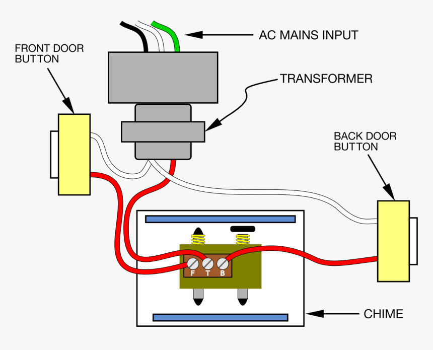 Doorbell Circuit Diagram 73