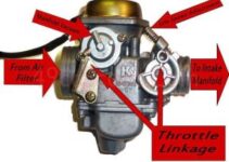 49Cc 2 Stroke Carburetor Diagram
