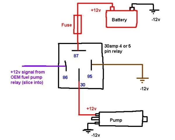 4 Pin Relay Wiring Diagram For Lights 55