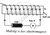 Electromagnet Circuit Diagram