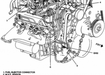 Chevy 5.7 Vortec Firing Order Diagram