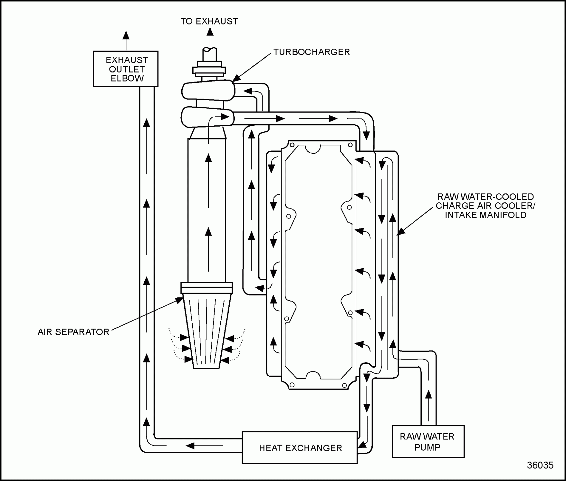 Bugatti W16 Engine Diagram 19