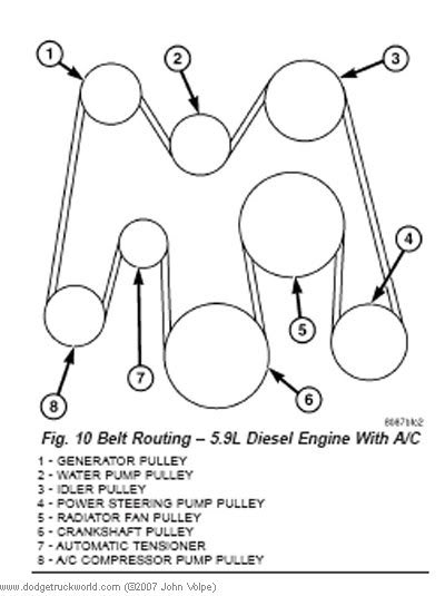 Cummins Fan Belt Diagram 46
