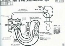 101 Electrical Wiring Diagram Pdf