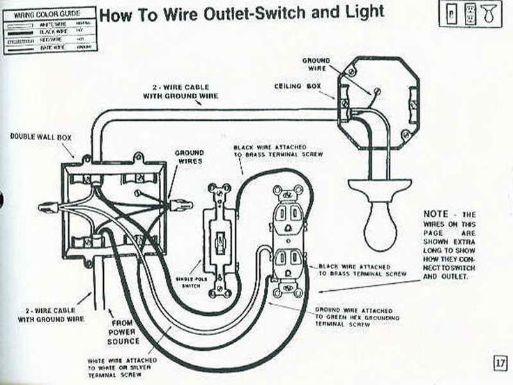 101 Electrical Wiring Diagram Pdf 19