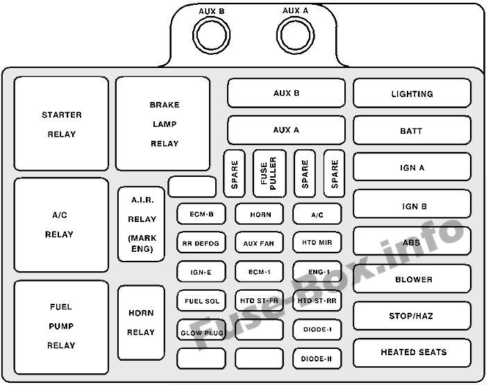 Under The Hood Of A Truck Diagram 55