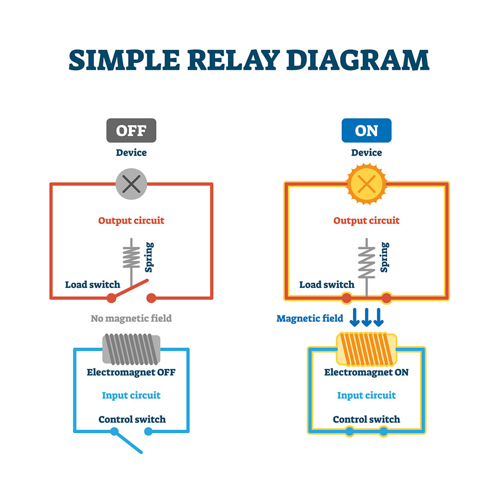 Simple Relay Diagram 82