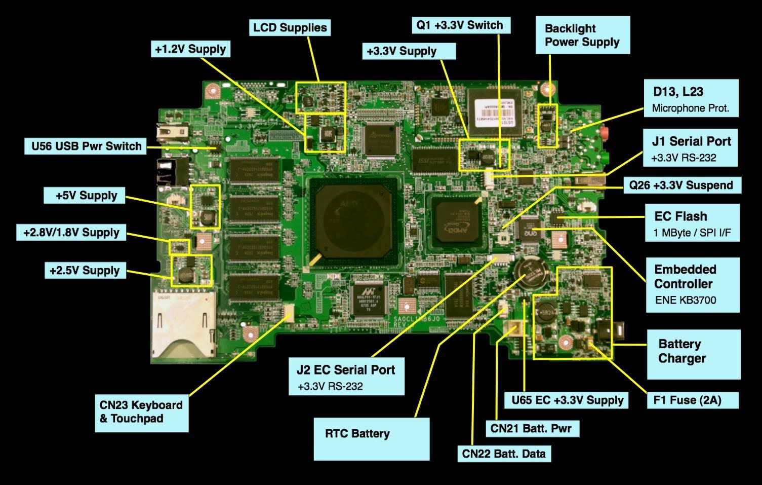 Dell Laptop Motherboard Schematic Diagram Pdf 55
