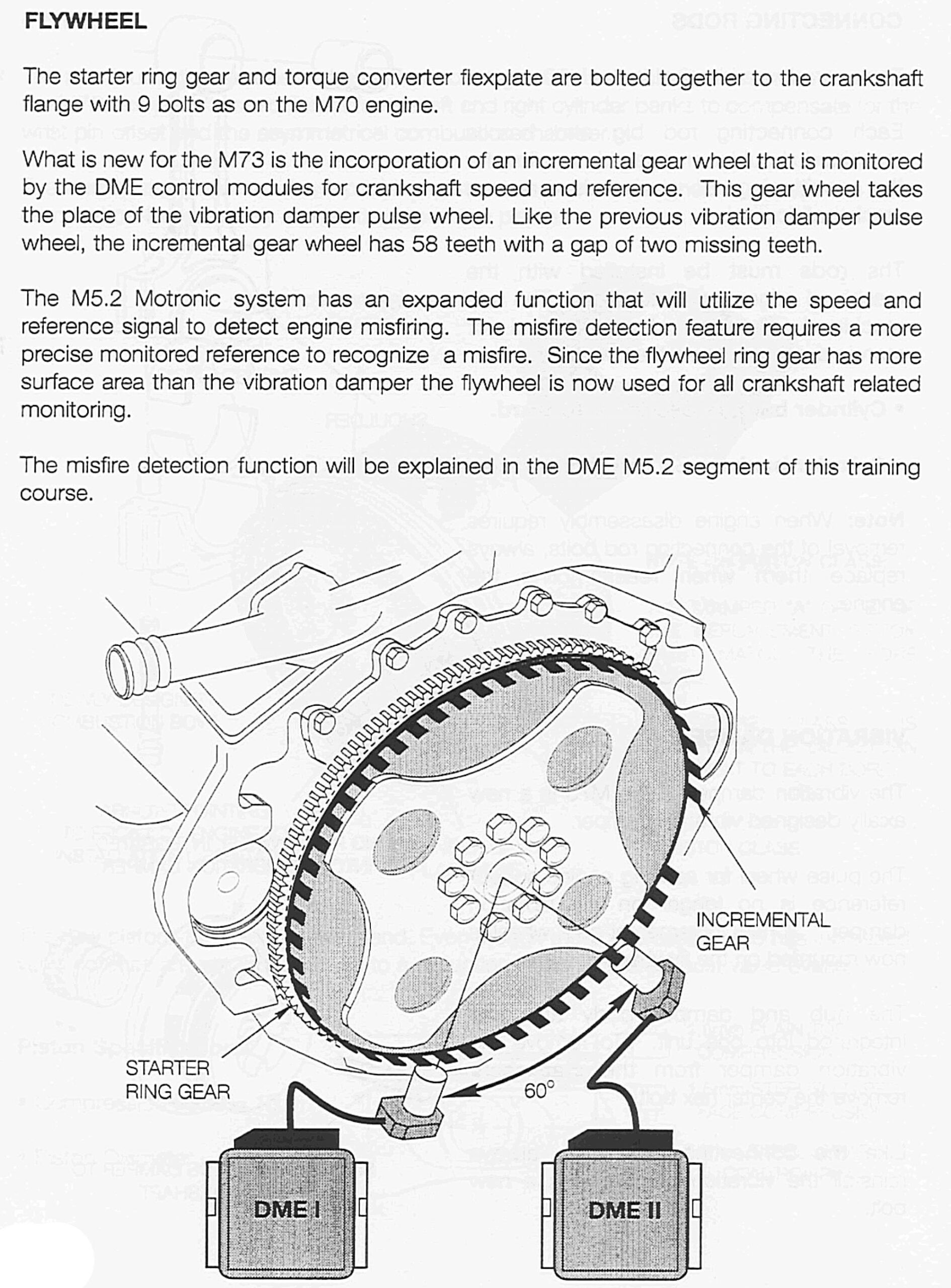 V12 Engine Diagram 1