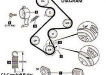 Toyota Camry Timing Marks Diagram