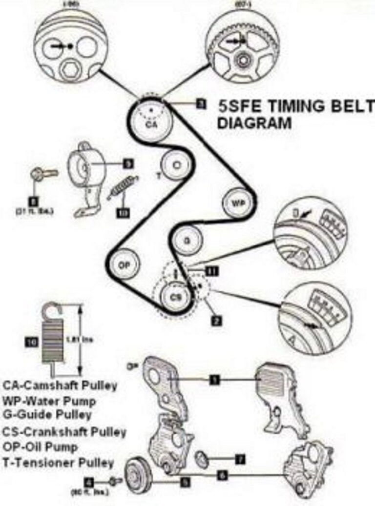 Toyota Camry Timing Marks Diagram Headcontrolsystem