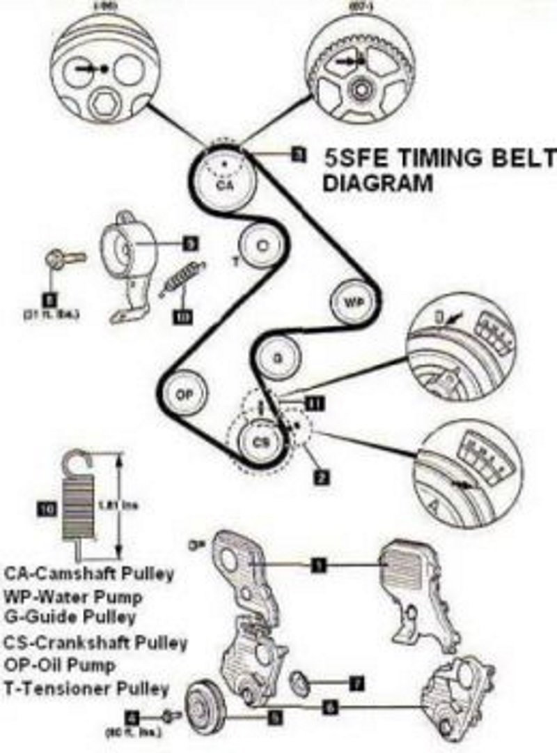 Toyota Camry Timing Marks Diagram 1