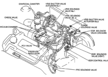 2004 Mazda 6 Engine Diagram