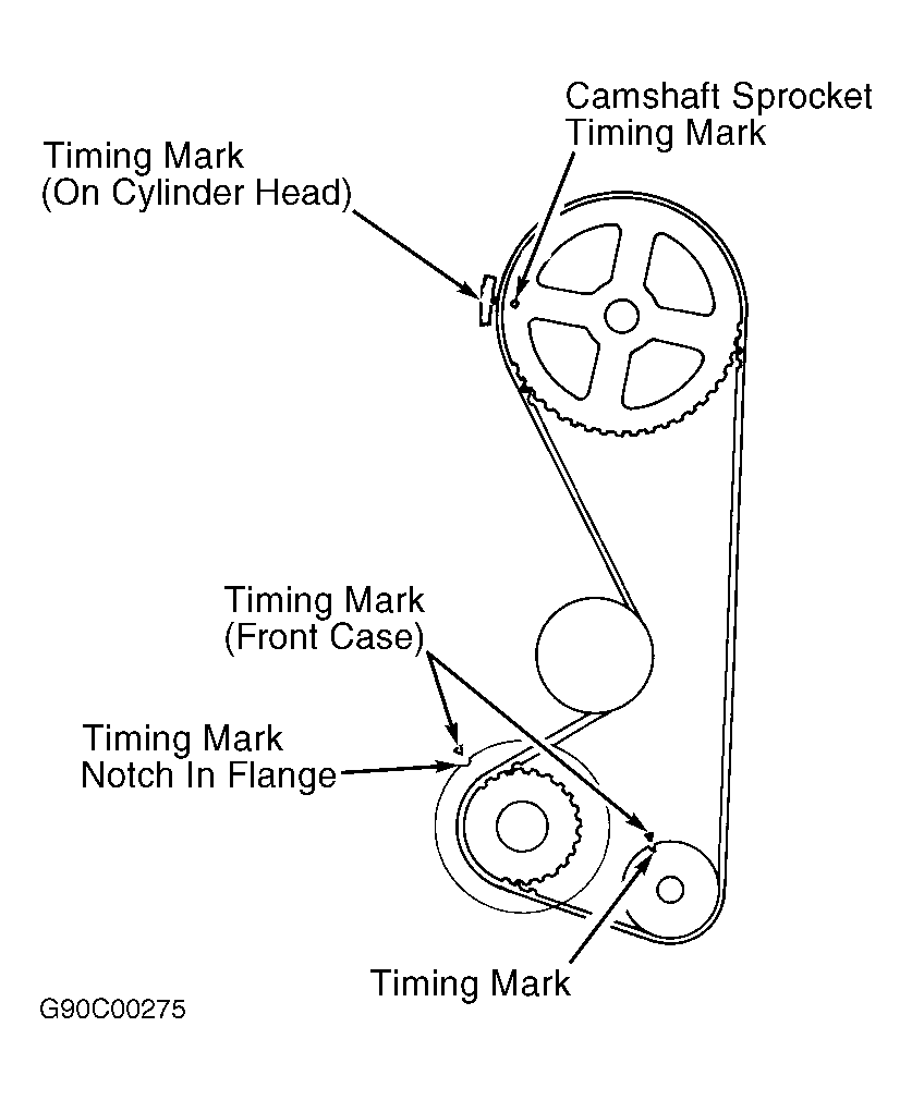4G63 Belt Diagram 1
