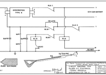 Electric Fishing Diagram