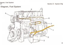 5.9 Cummins Fuel System Diagram