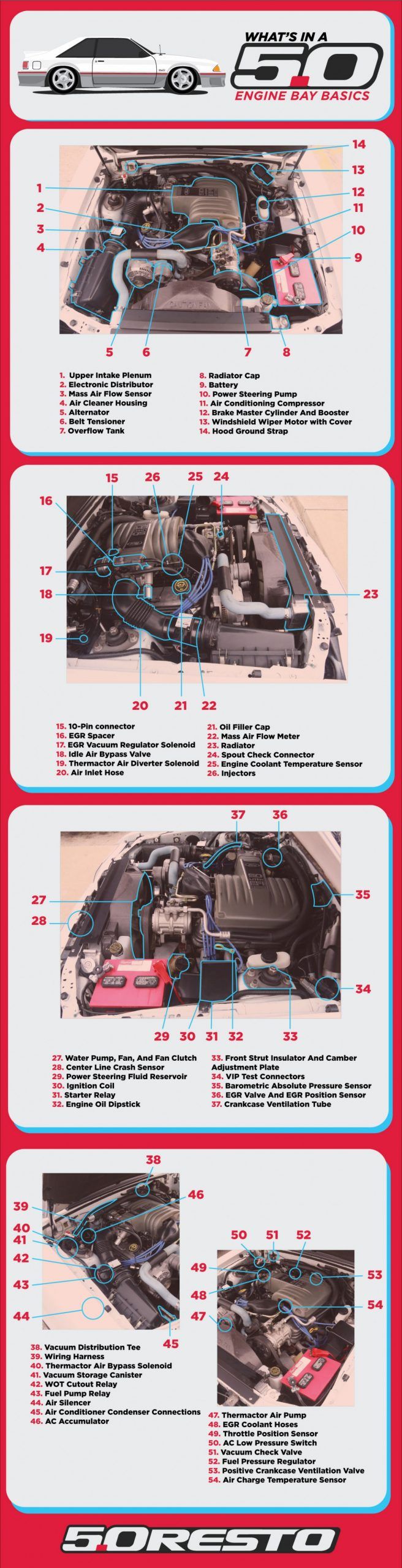 Engine Bay Parts Diagram 1