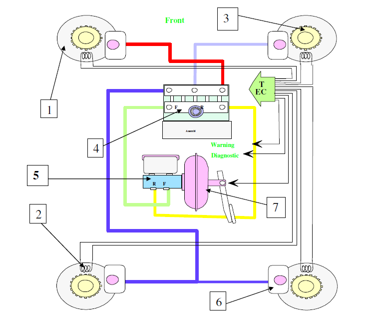 Abs Plug Wiring Diagram 1