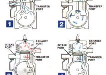2 Stroke And 4 Stroke Engine Diagram