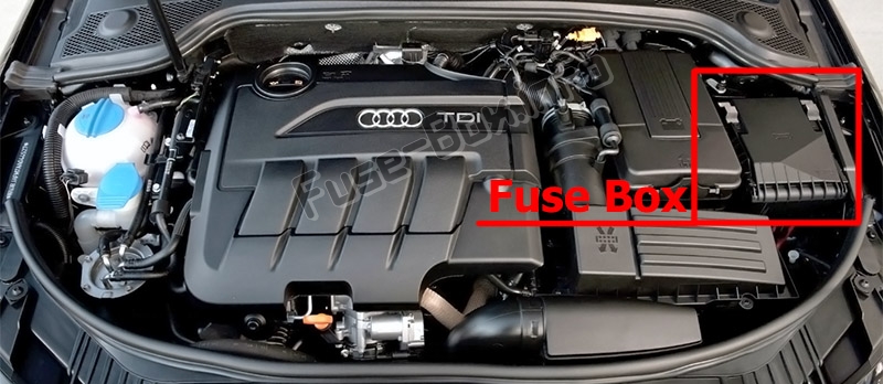 Audi A3 Fuse Box Diagram 1