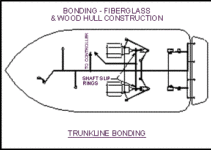 Boat Wiring Diagram Single Battery