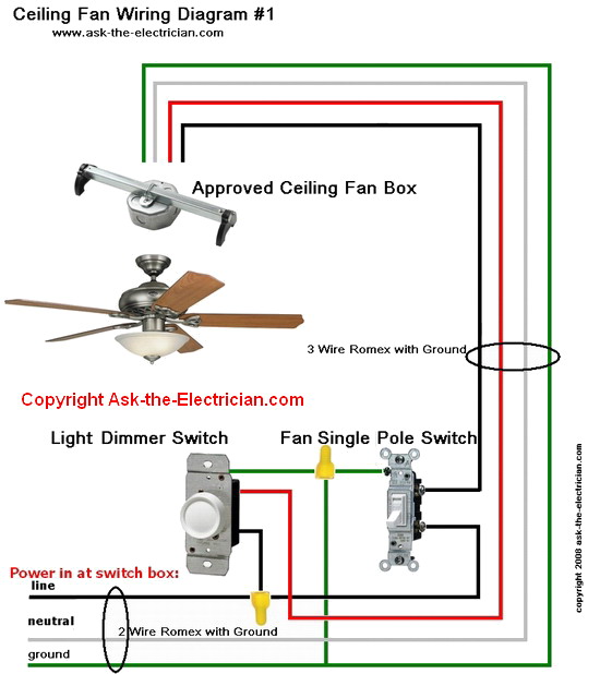 Ceiling Fan Wire Connection Diagram 46