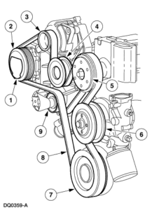 Cat C7 Serpentine Belt Diagram - Headcontrolsystem