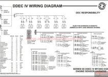 Detroit Diesel Series 60 Wiring Diagram