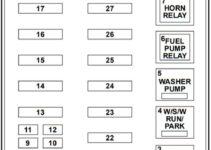 04 F150 Fuse Box Diagram
